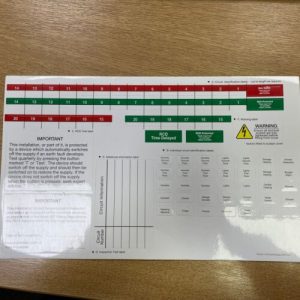 Pack Of 5 Consumer Unit Fuse Board Label Sheet Stickers MK Wylex BG Hager